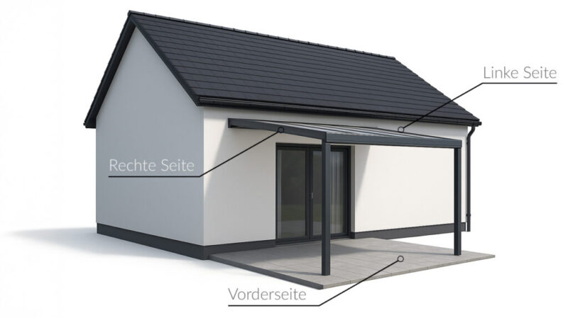 seite Terrassen Polen